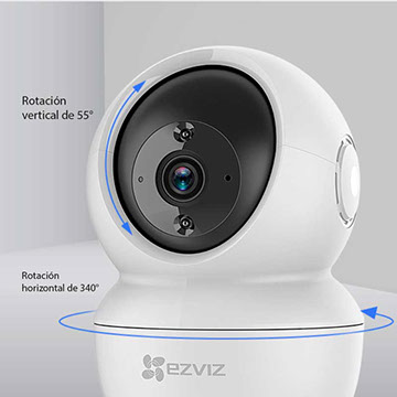 Cobertura 360° sin puntos ciegos