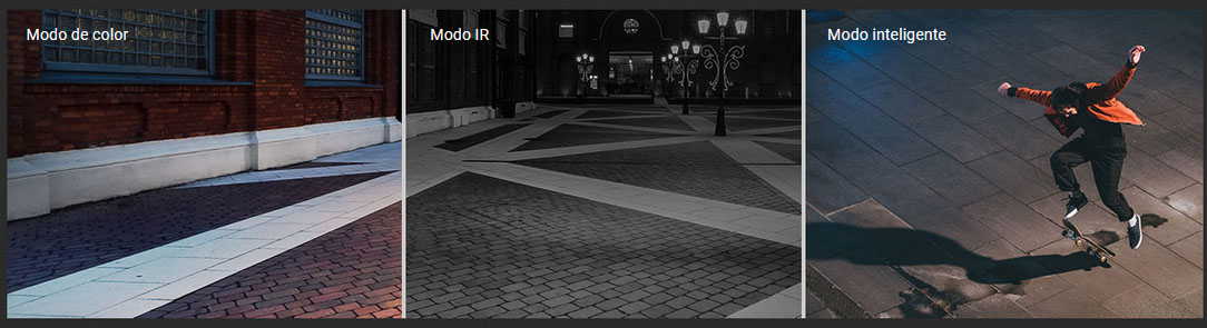 Modos de visión nocturna