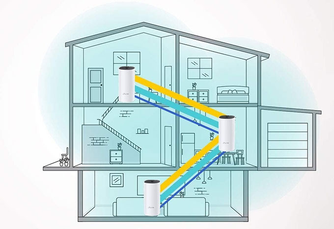 Configuración asistida Deco M4