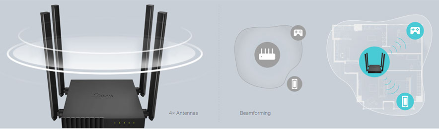 Cobertura total Archer C50