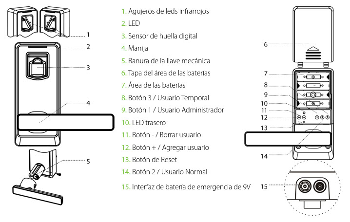 PL10 ZKTeco características y especificaciones